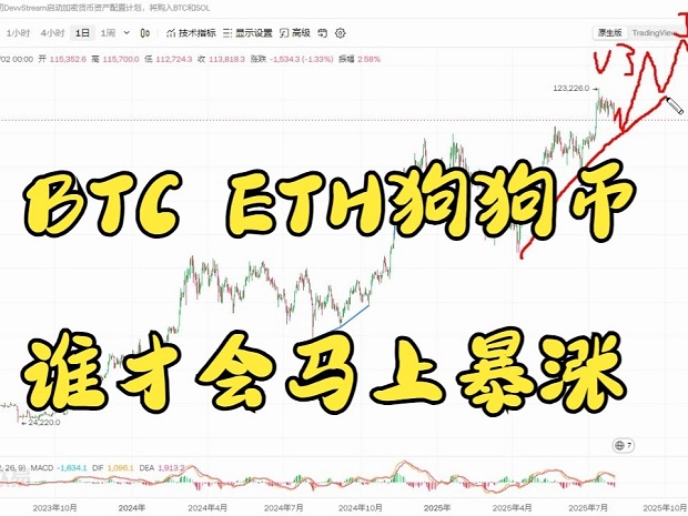 幣圈接下來有一波起飛的機(jī)會(huì)